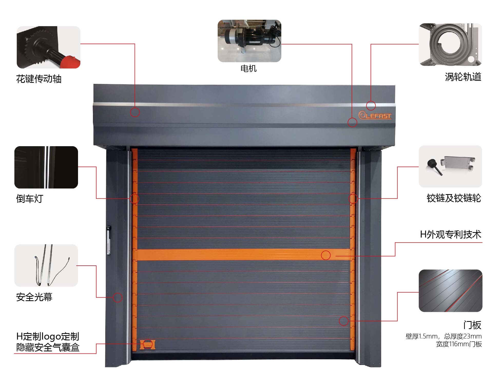 代理商  分解圖單頁(yè)_畫(huà)板 1 副本 3.jpg